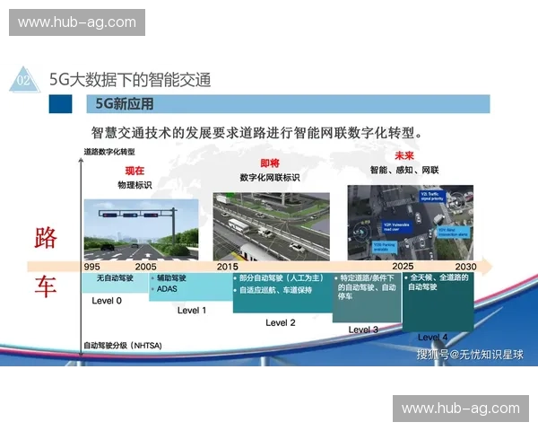 新闻MLS—掌握资讯未来的智能入口